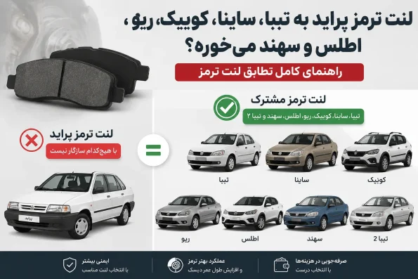 لنت ترمز پراید به تیبا، ساینا، کوییک، ریو، اطلس و سهند میخوره؟