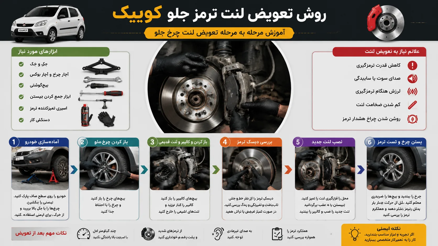 اینفوگرافیک