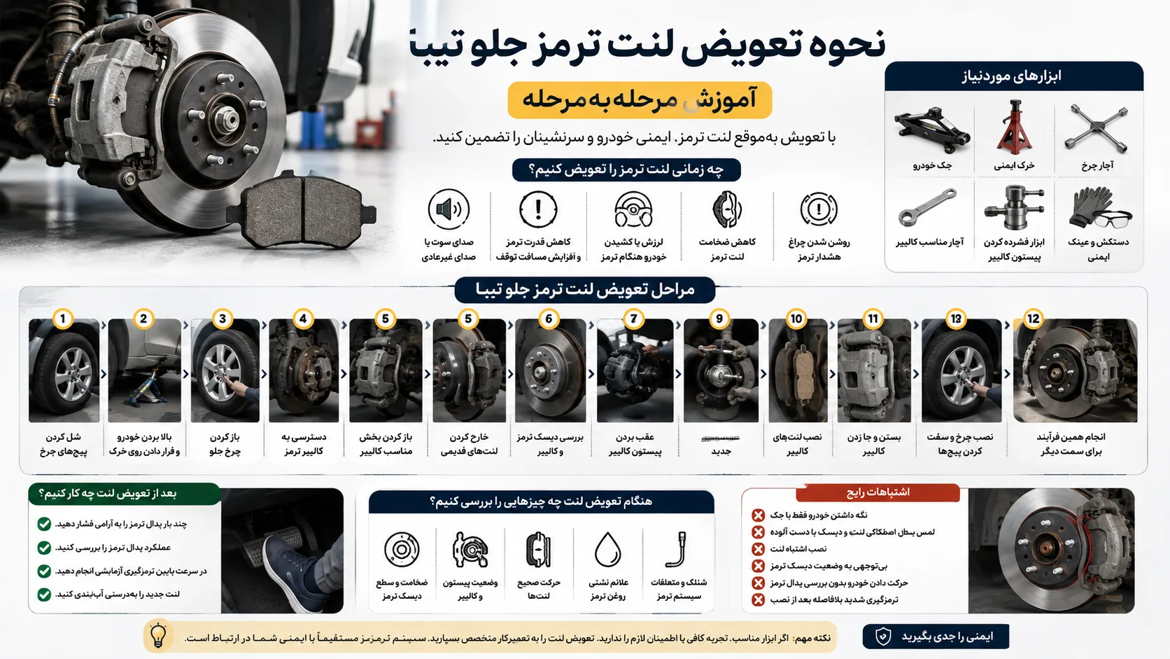 اینفوگرافیک نحوه تعویض لنت ترمز جلو تیبا