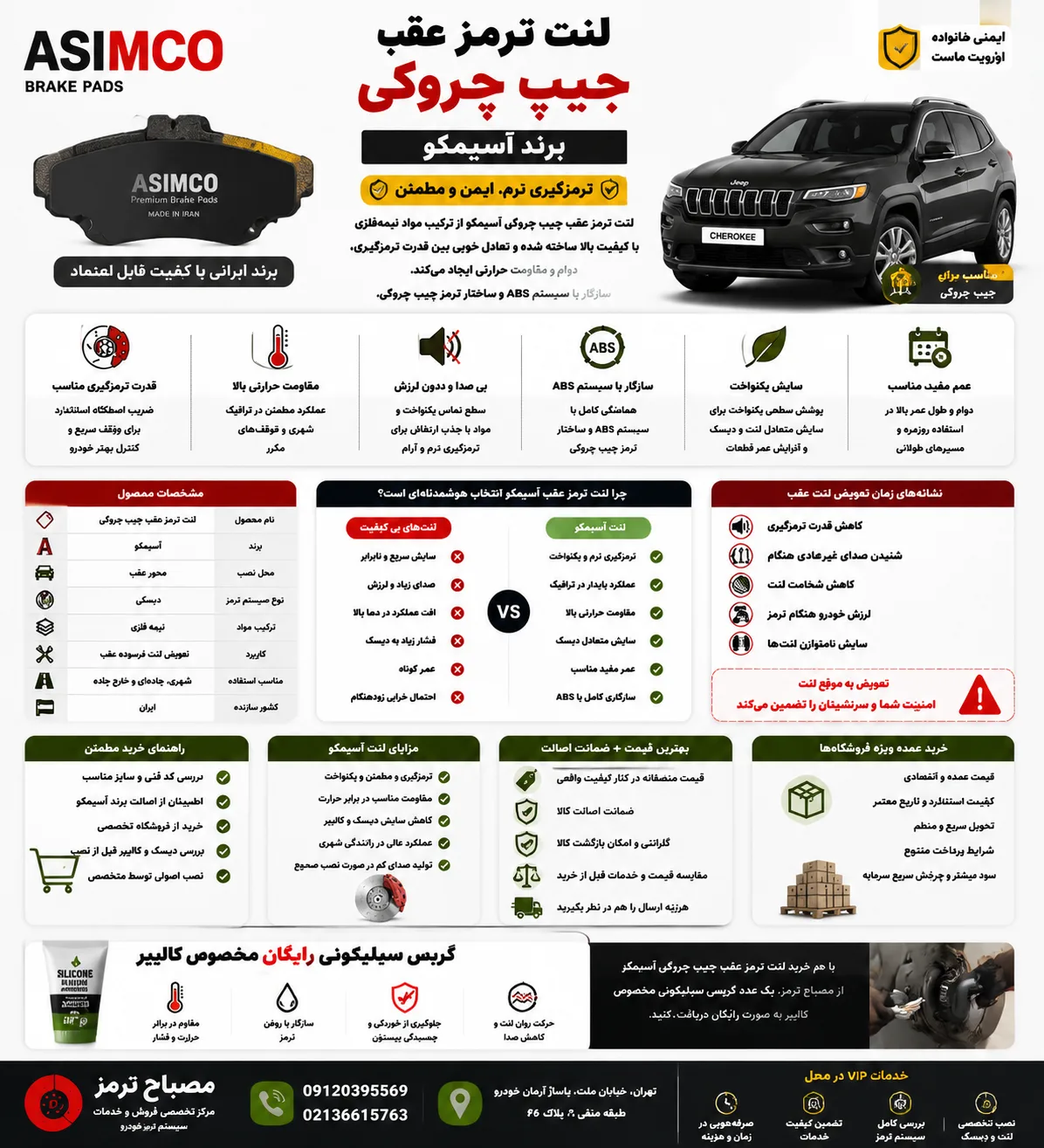 اینفوگرافیک لنت ترمز عقب جیپ چروک