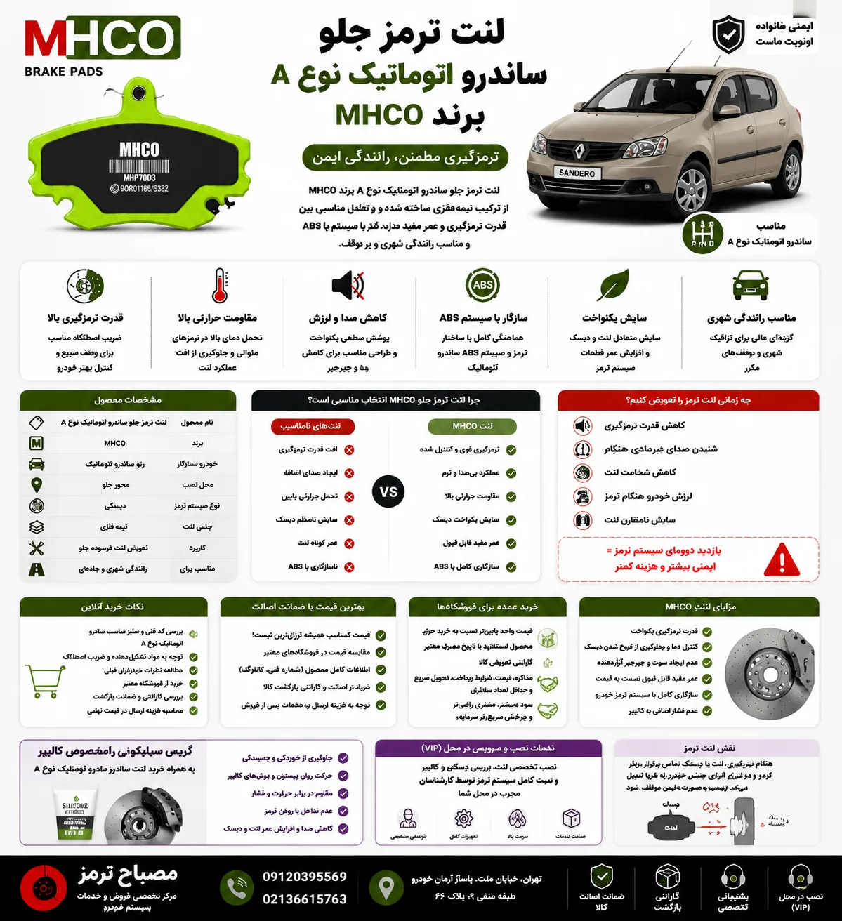 اینفوگرافیک لنت جلو ساندرو اتوماتیک نوع A برند ام اچ کو MHCO