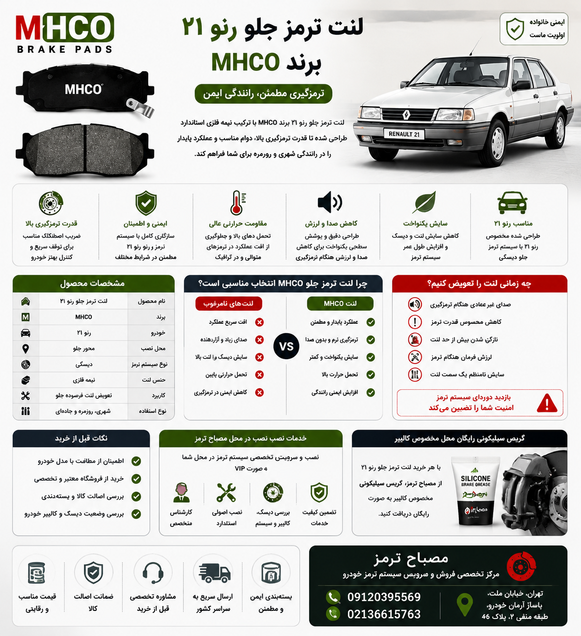 اینفوگرافیک لنت ترمز جلو رنو ۲۱