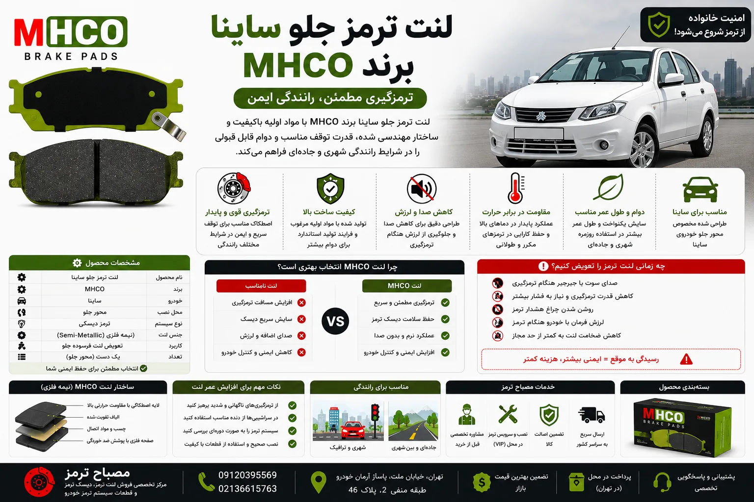 لنت ترمز جلو ساینا برند MHCO